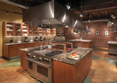 NYC Stone Counter Top Care